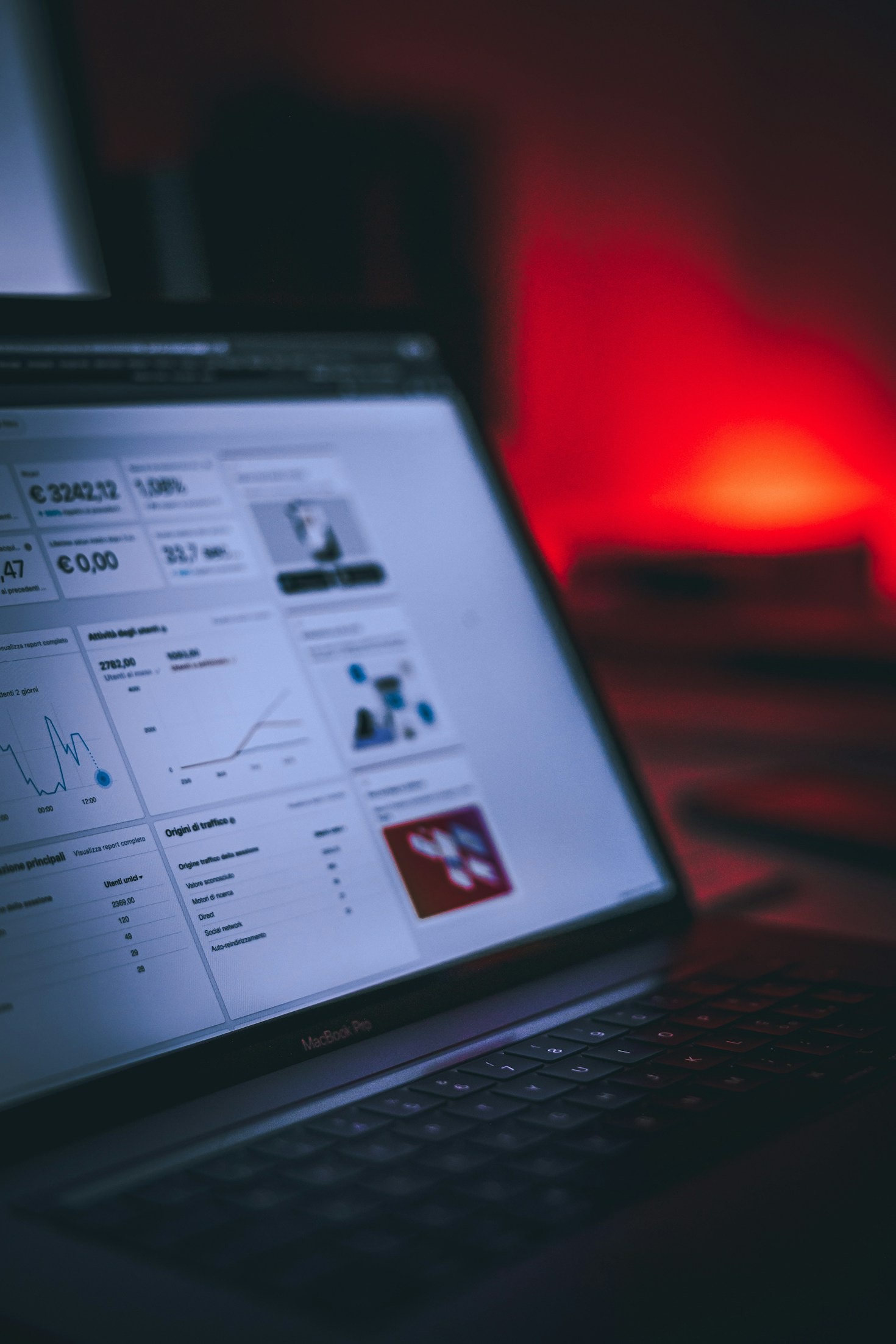 The Power of Innovative Digital Strategies