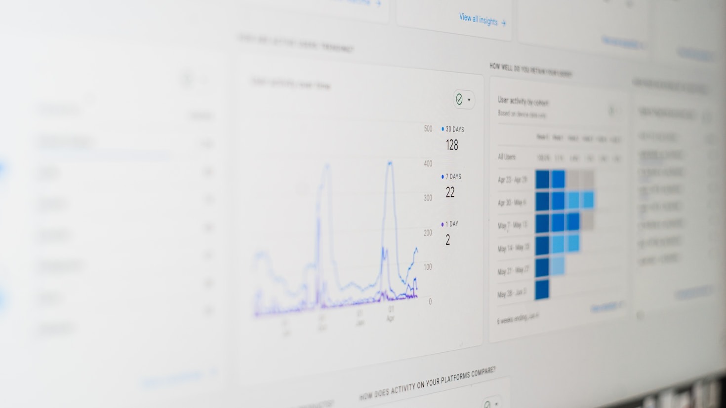 Maximize ROI with Smart PPC Campaigns